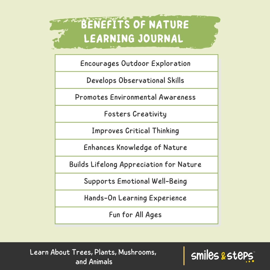 Nature Learning Journal for Kids | Explore, Observe & Discover