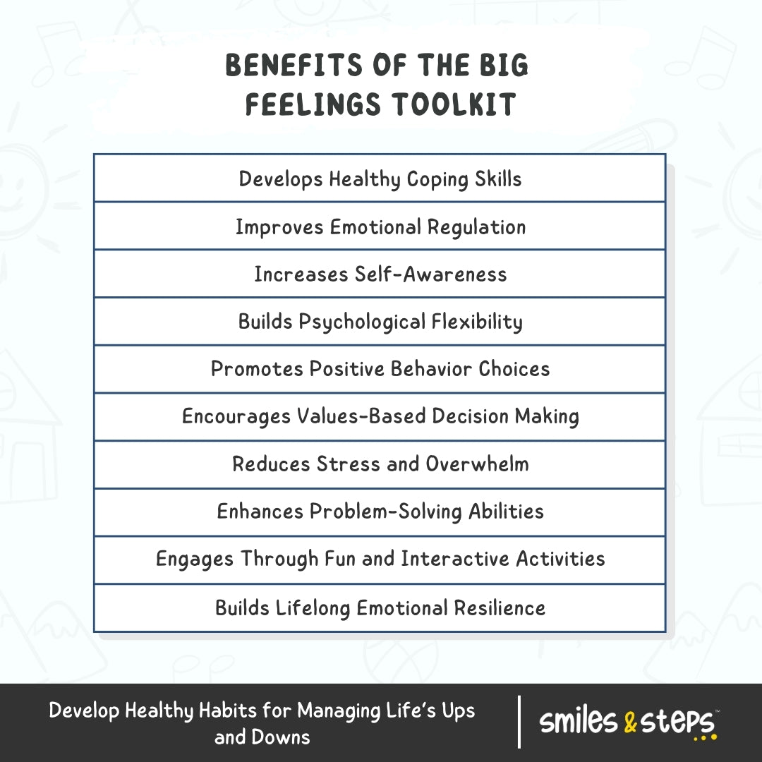 The Big Feelings Toolkit | Teach Kids Emotions & Thrive!