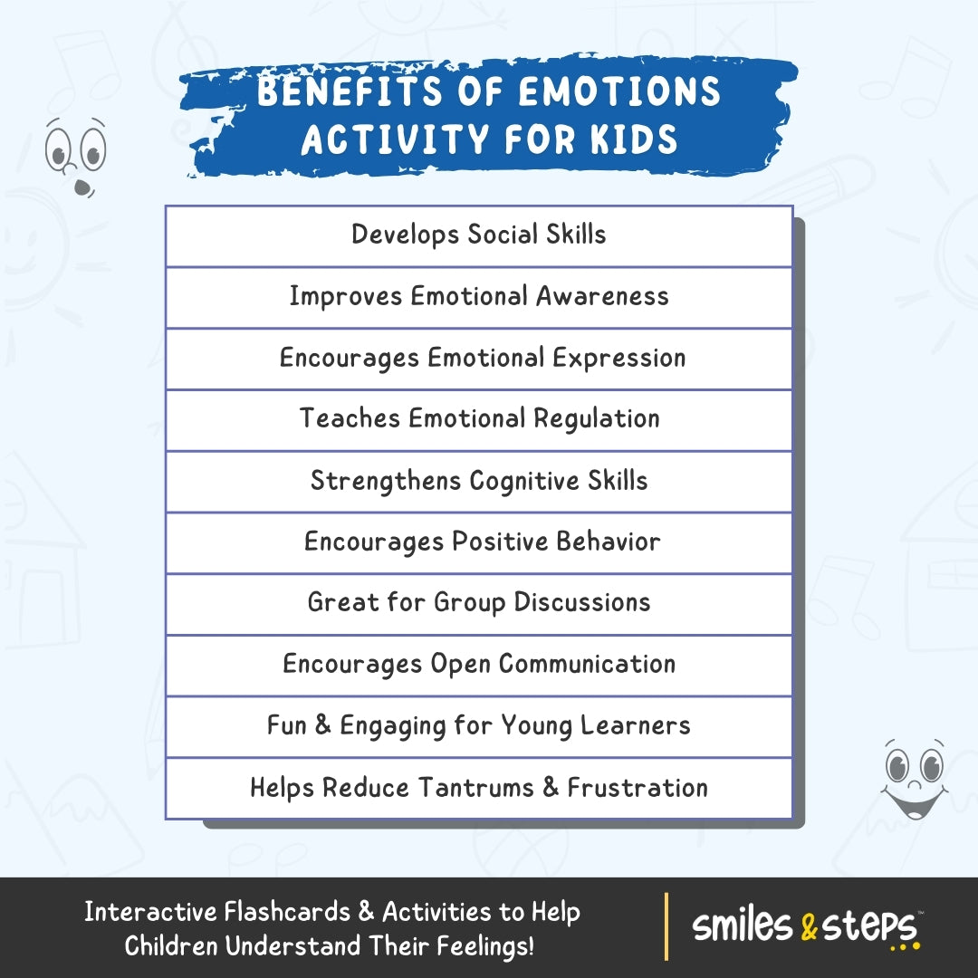 Emotions Activity Kit for Kids - Teach Emotions Through Play