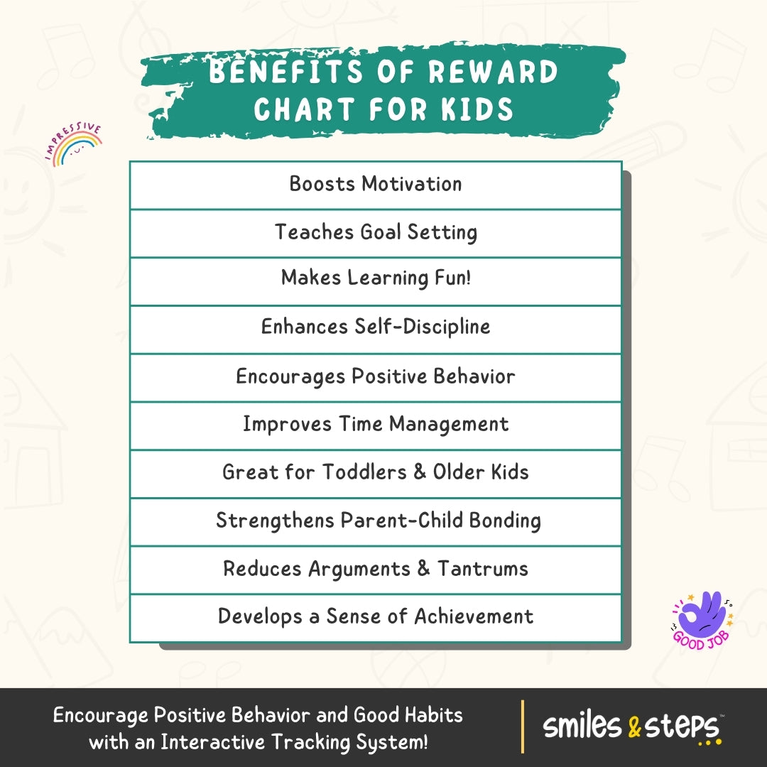 Magical Reward Chart for Kids to Boost Good Habits