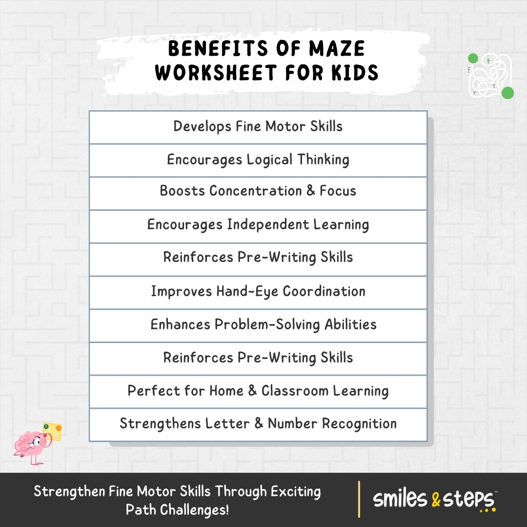 Brain-Boosting Maze Worksheet for kids: Fun & Educational
