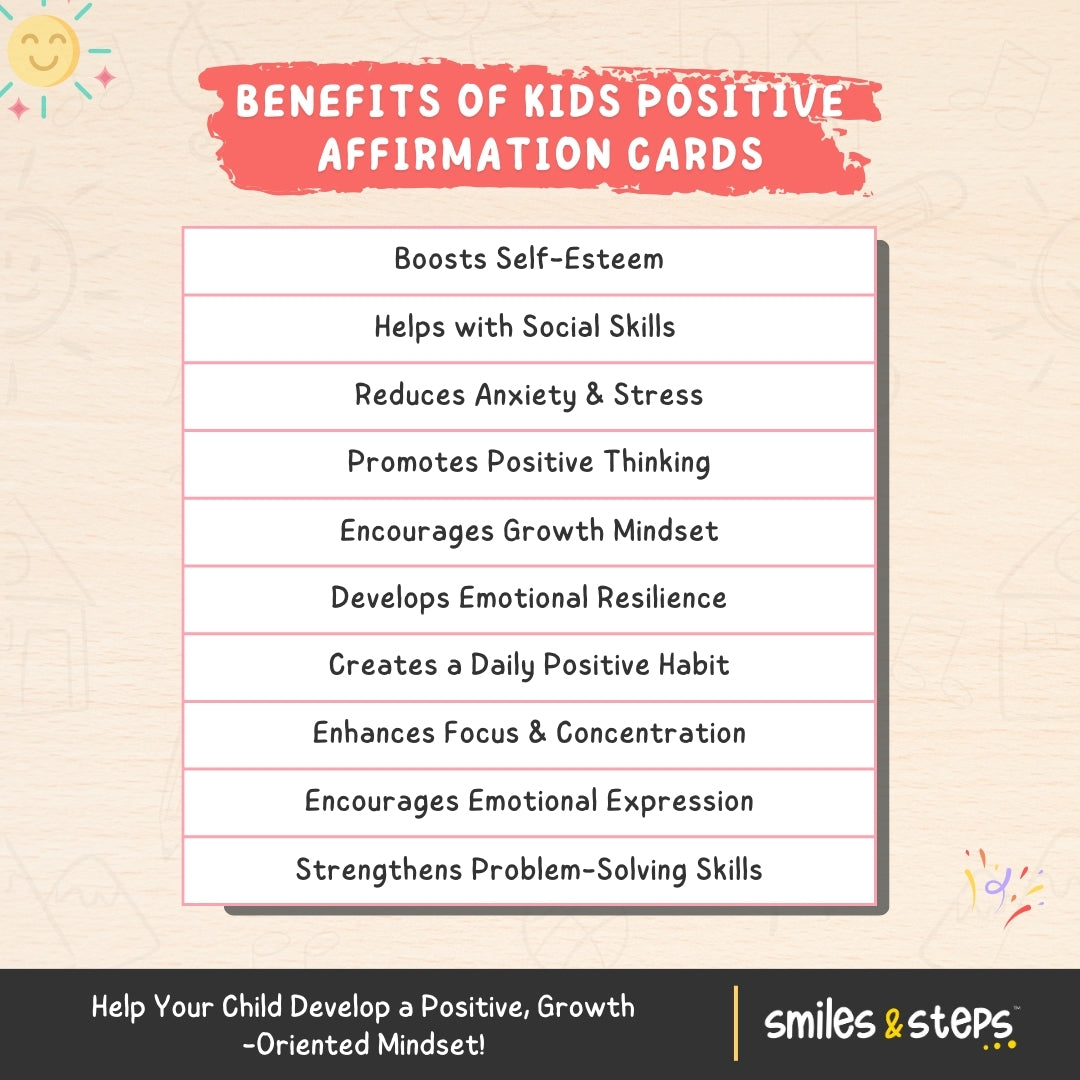 Kid's Positive Affirmation Cards for Happy Minds β Empower & Uplift