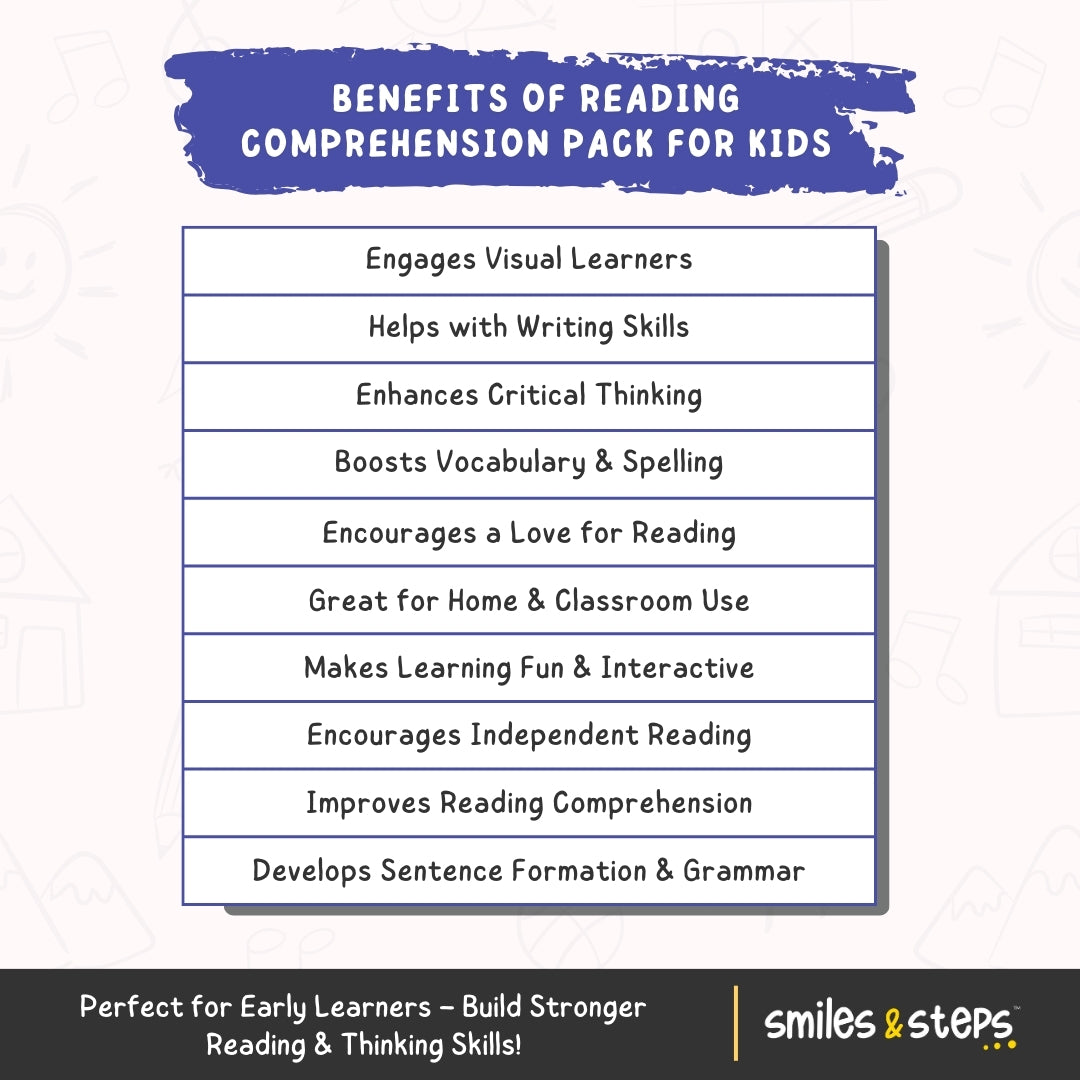 Reading Comprehension Pack for Kids β Learn with Stories!