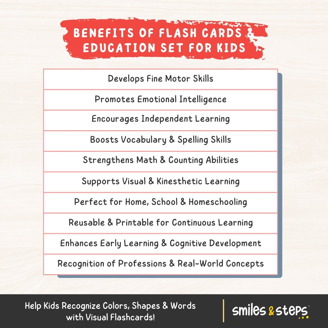 Flash Cards Learning Kit for Kids β Smart Start to Childhood