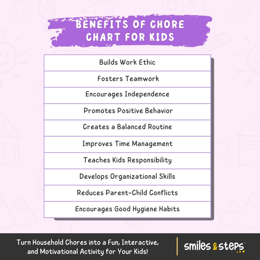 Chore Chart for Kids: Organize, Motivate & Track