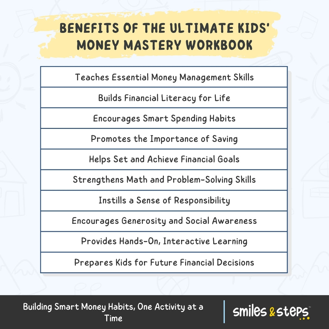 The Ultimate Kids Money Mastery Workbook | Fun Financial Learning