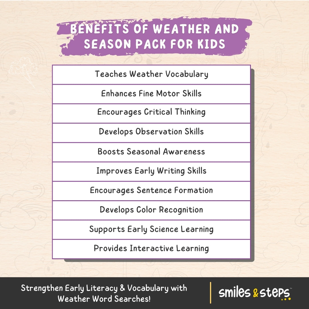 Weather & Seasons Pack for Kids β Learn, Trace & Color the Forecast