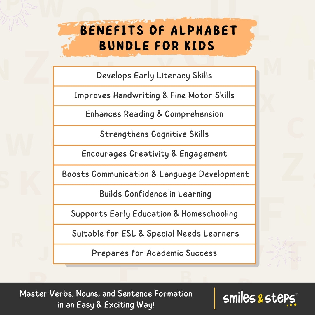 Alphabet Bundle for Kids: Fun Phonics & Early Writing Toolkit