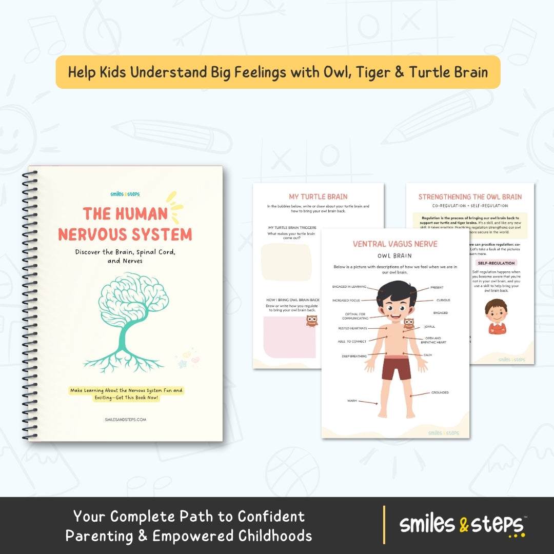 The Ultimate Parenting & Child Development Bundle β Pregnancy to Preschool Support all in this 5-in-1 Bundle