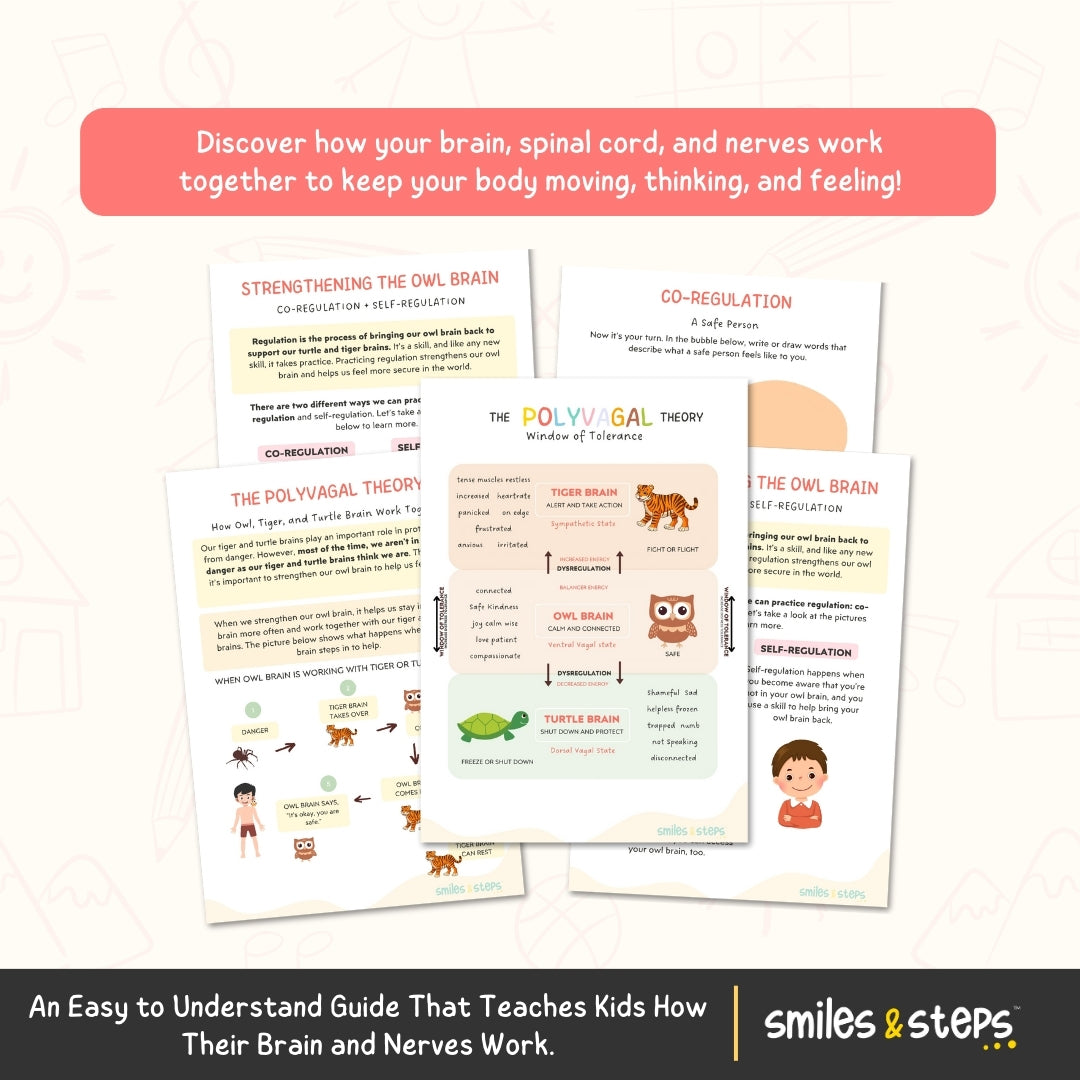 The Polyvagal Theory for Kids | Human Nervous System Workbook | Brain & Body Fun Facts