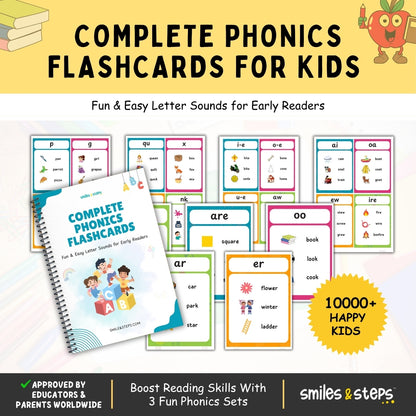 Complete Phonics Flashcards Set – Unlock Reading Success for Kids