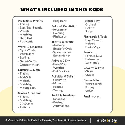 Unlock Your Child’s Potential with 15,000+ Fun Learning Activities!