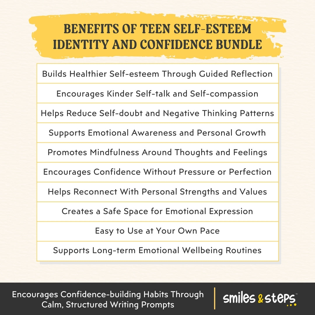 Teen Self-Esteem Identity & Confidence Bundle - Mental Wellbeing & Growth