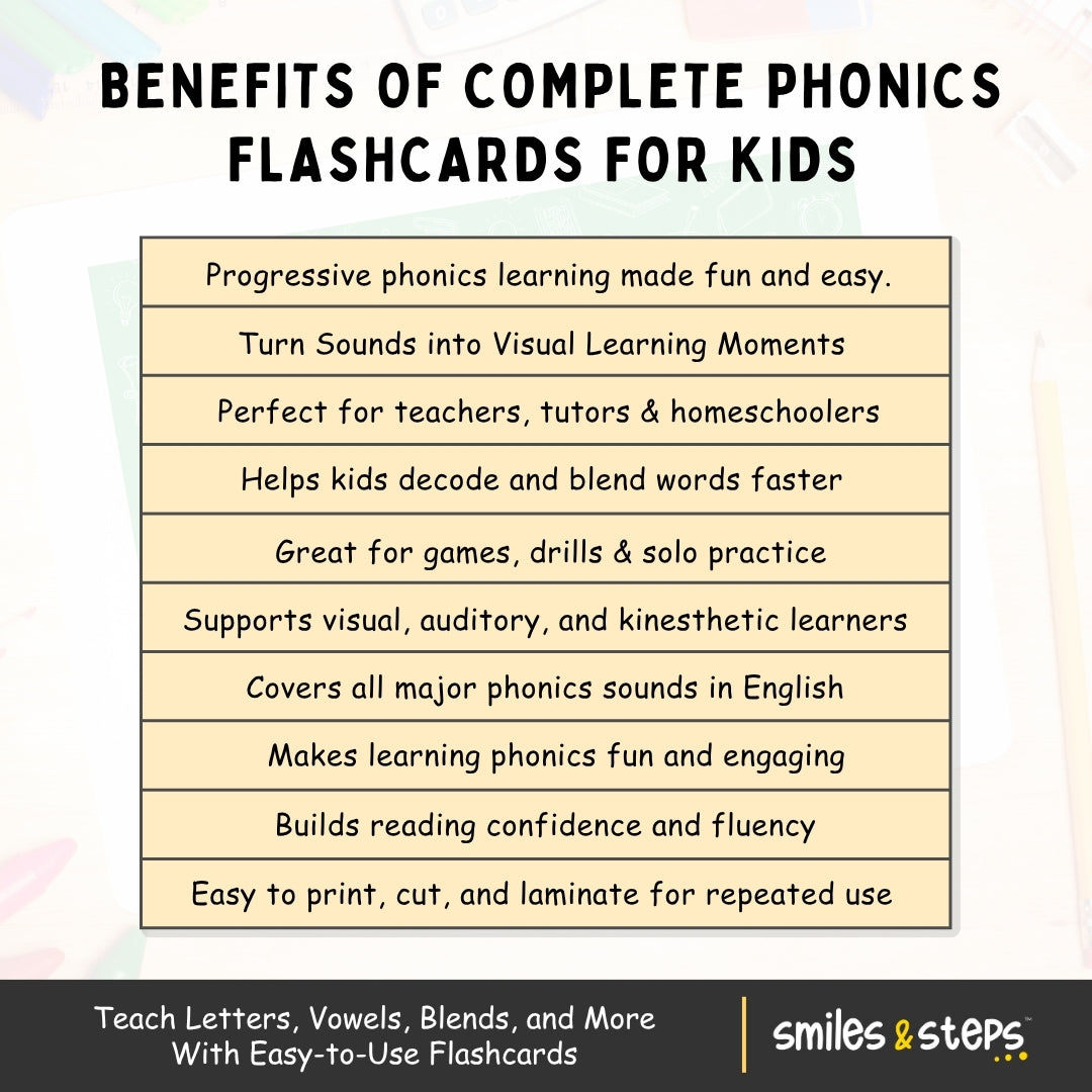 Complete Phonics Flashcards Set – Unlock Reading Success for Kids