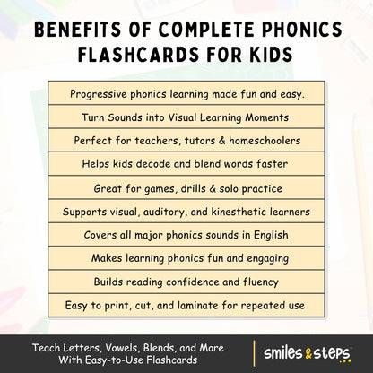 Complete Phonics Flashcards Set – Unlock Reading Success for Kids