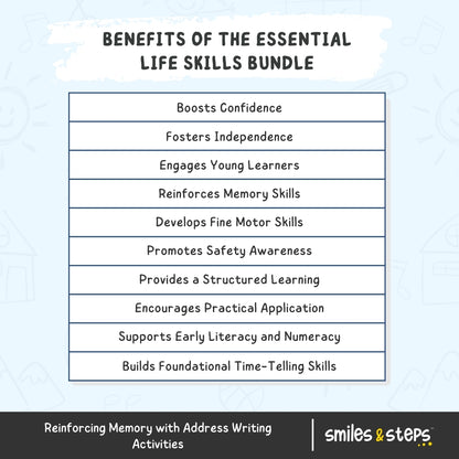 Essential Life Skills Bundle – Teach Kids Independence & Confidence
