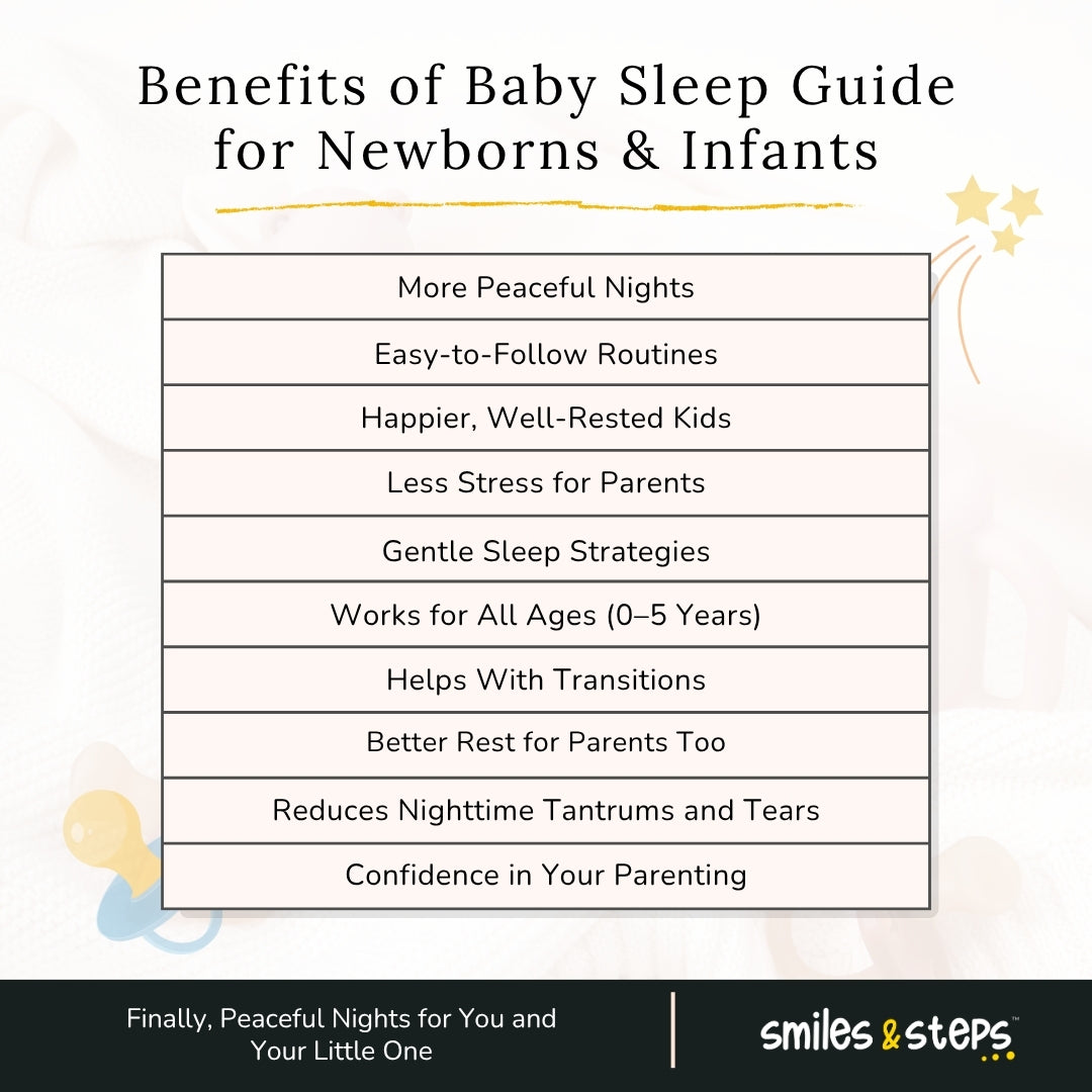 Baby Sleep Guide for Newborns & Toddlers (0–5 Yrs) | Gentle Sleep Training Routines & Schedules