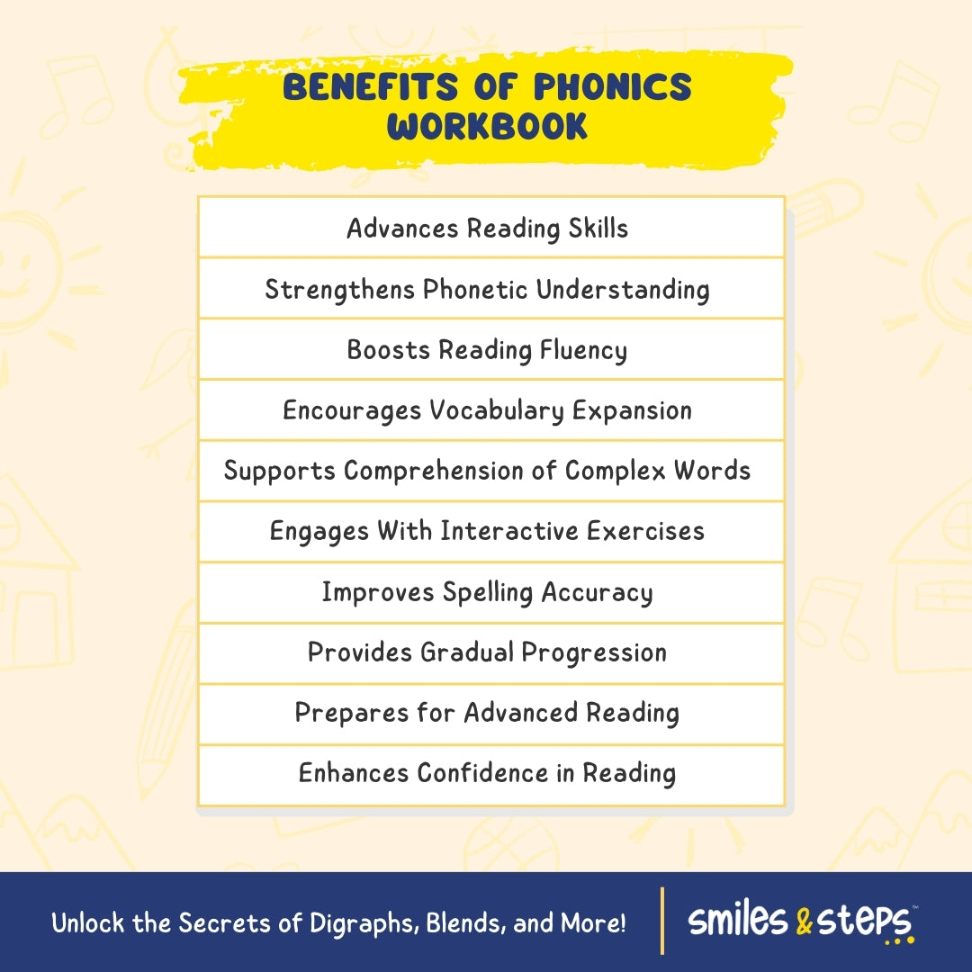 The Ultimate Phonics Workbook Bundle | CVC Words & Sight Words | Read, Blend & Smile!