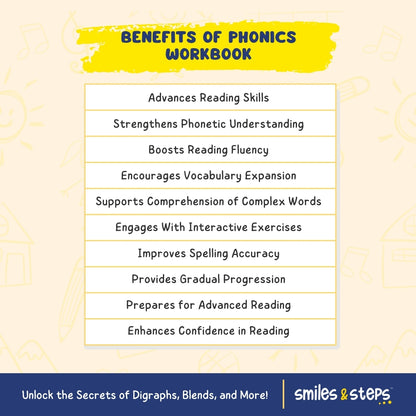 The Ultimate Phonics Workbook Bundle | CVC Words & Sight Words | Read, Blend & Smile