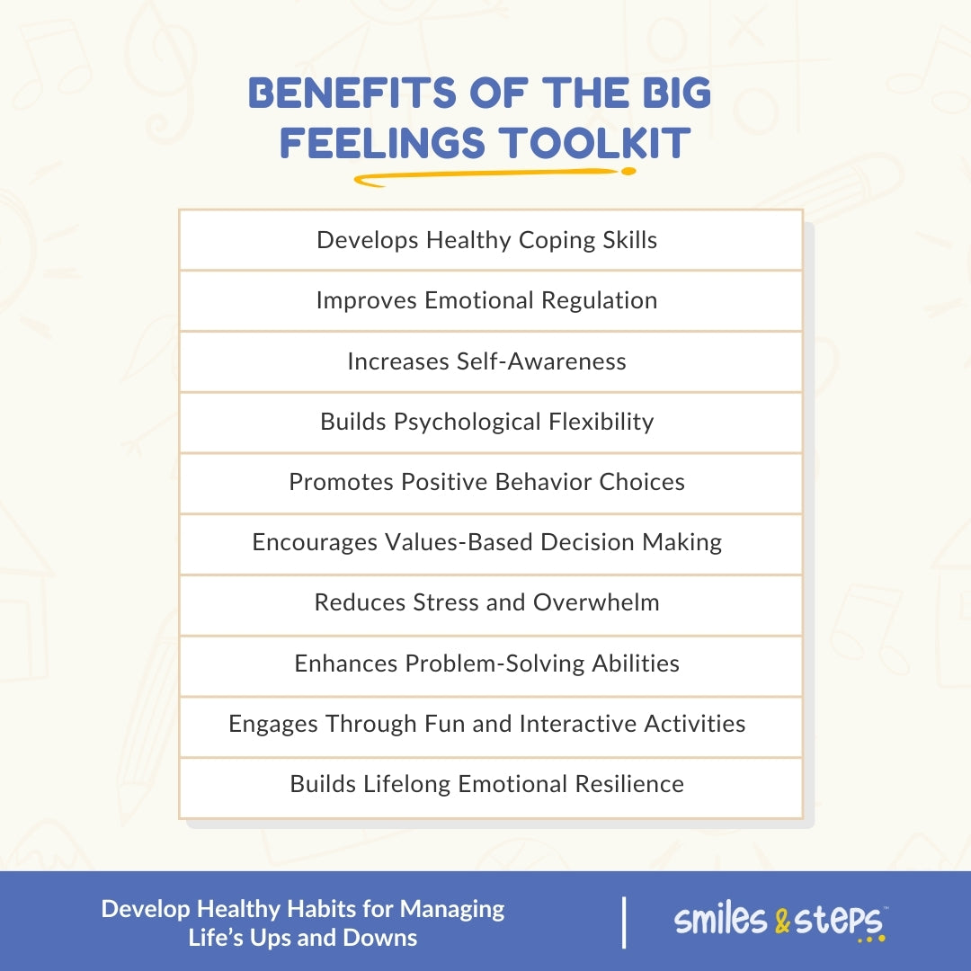 The Ultimate Big Feelings Toolkit for Kids – Build Emotional Strength & Calm Responses
