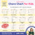 Ultimate Chore Chart for Kids – Build Responsibility & Routines with Smiles, Not Struggles.