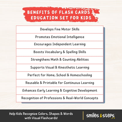 Flash Cards Learning Kit for Kids – Smart Start to Childhood