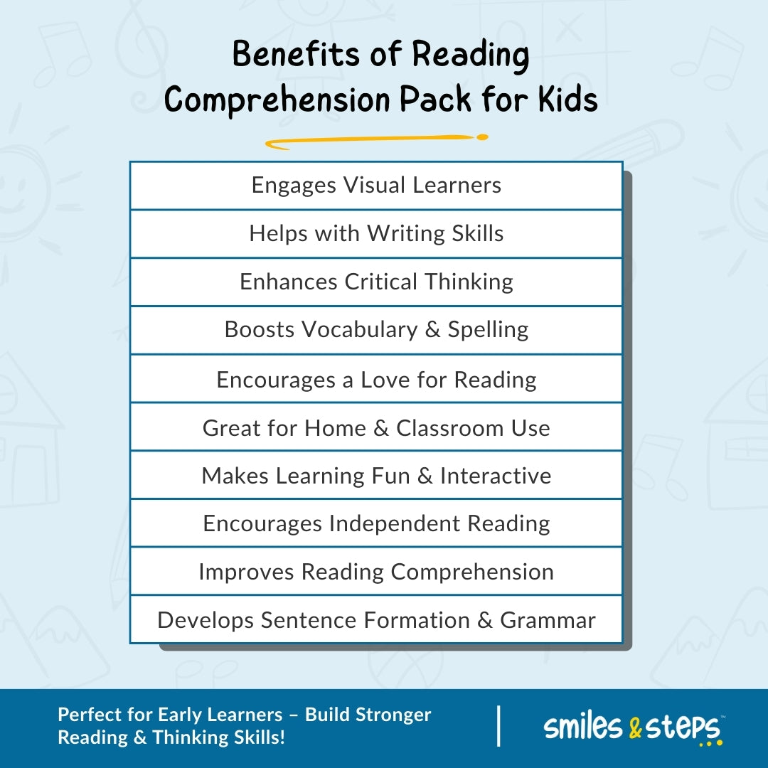 Complete Reading Comprehension Pack for Kids 15+ Tools for Better Reading & Understanding