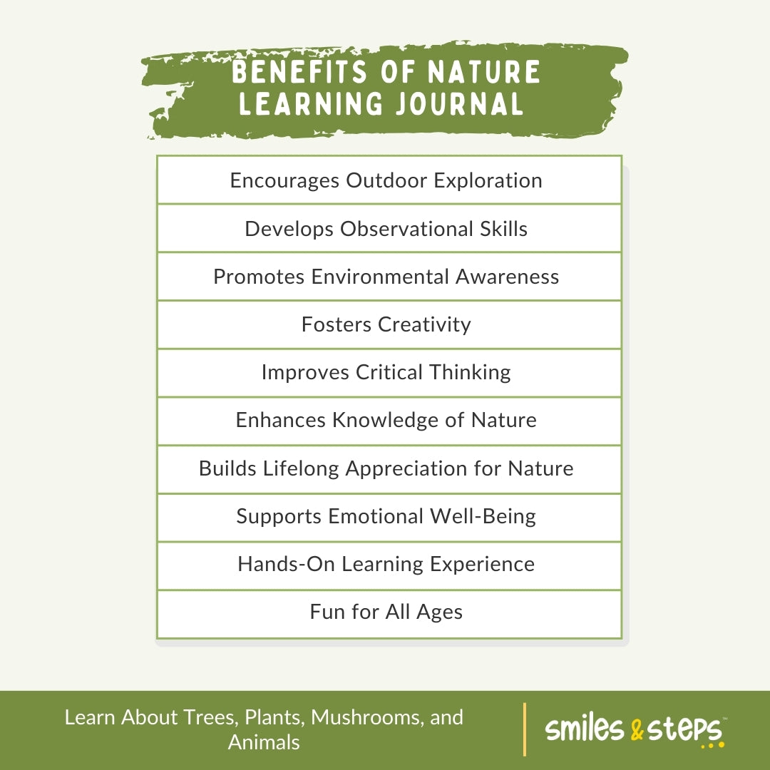 Ultimate Nature Learning Journal for Kids - Explore, Observe & Learn Outdoors