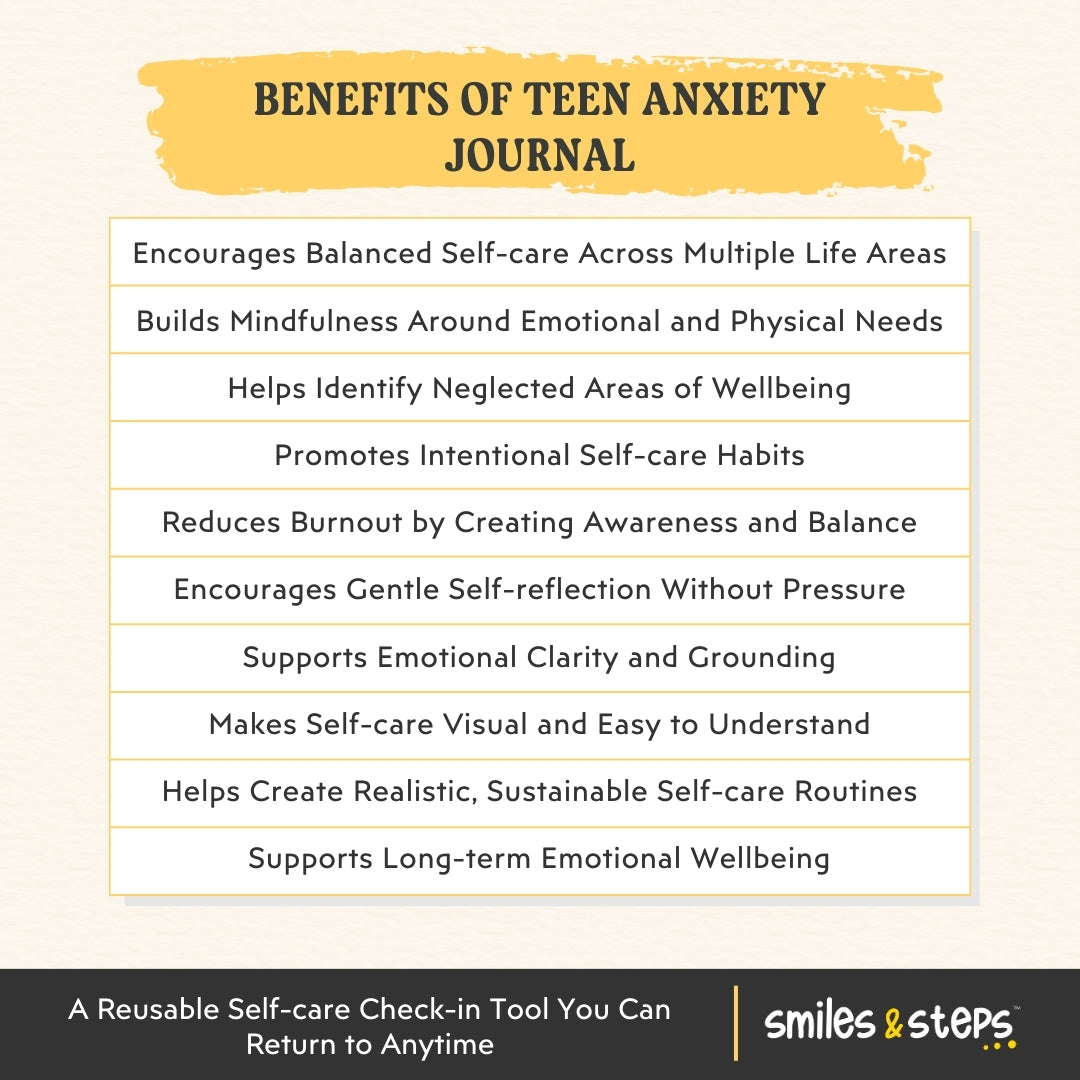 Teen Self-Care Wheel and Routine – Visual Balance for Calm, Healthy Habits