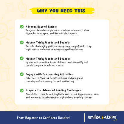 The Ultimate Phonics Workbook Bundle | CVC Words & Sight Words | Read, Blend & Smile