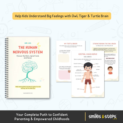 The Ultimate Parenting & Child Development Bundle – Pregnancy to Preschool Support all in this 5-in-1 Bundle