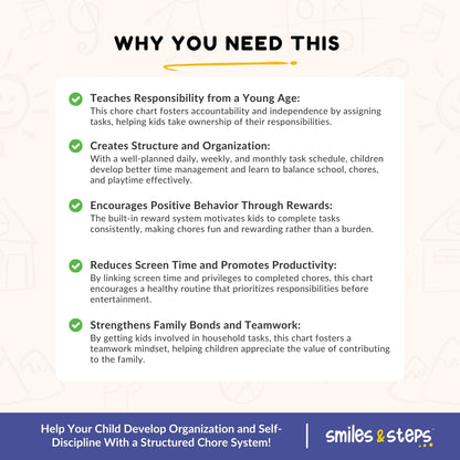 Ultimate Chore Chart for Kids – Build Responsibility & Routines with Smiles, Not Struggles.